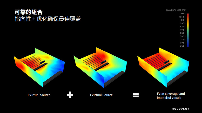 2024_Buena-Vista-Social-Club_HOLOPLOT_Case-Study_chn_view7.jpg