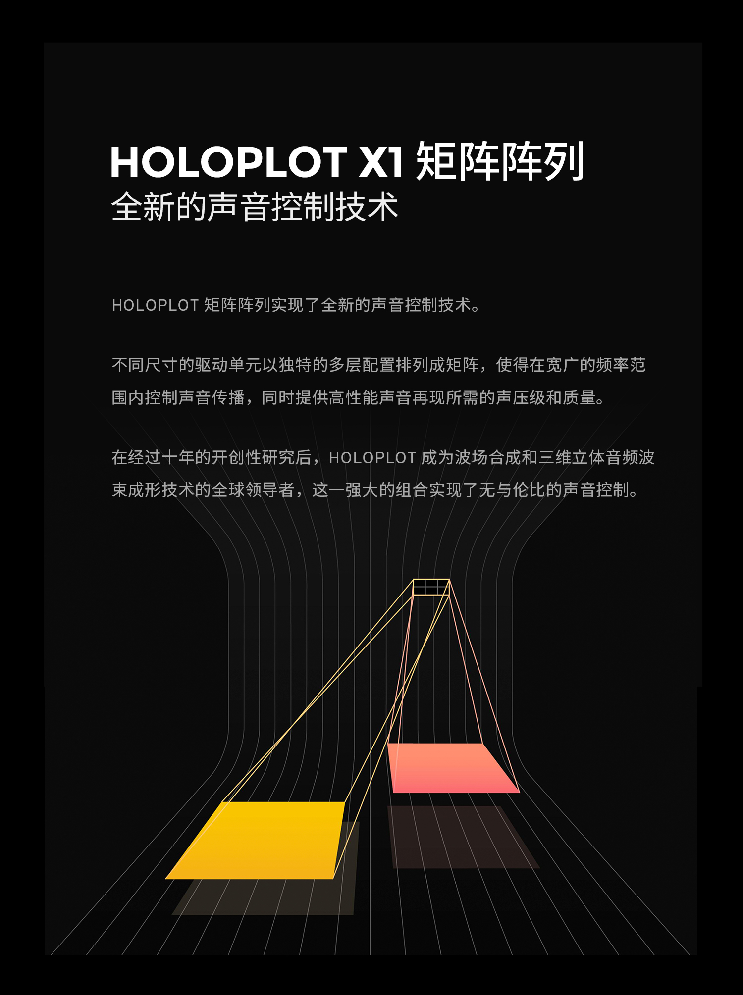 HOLOPLOT-web_02.png